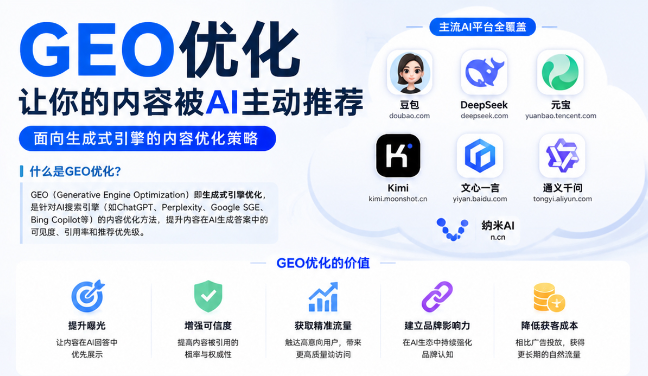 博尔塔拉GEO与SEO有何相似之处